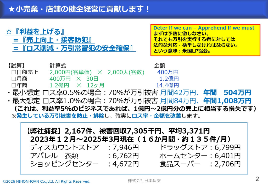新たな私服警備_科学・AI保安警備_JEAS_26.05.08_page-0003