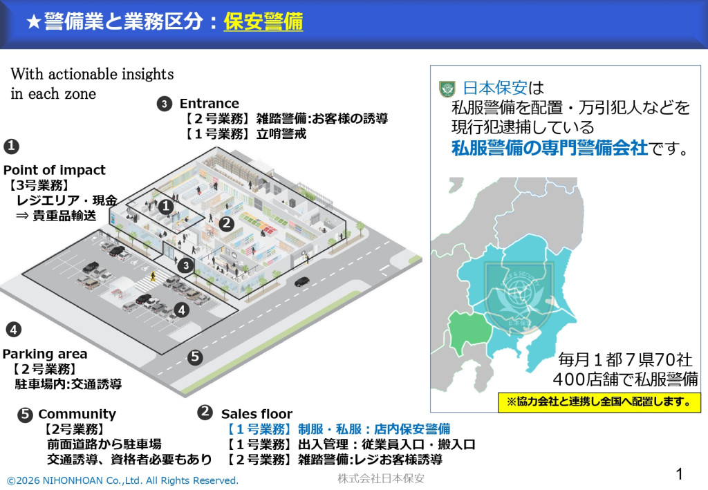新たな私服警備_科学・AI保安警備_JEAS_26.05.08_page-0002
