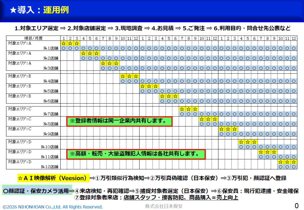スクリーンショット 2026-06-03 103231