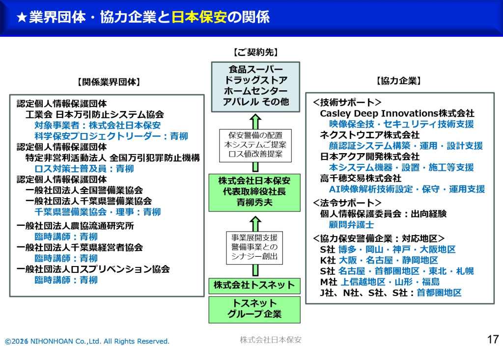 新たな私服警備_科学・AI保安警備_JEAS_26.05.08_page-0018