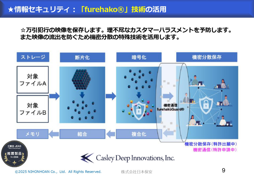 新たな私服警備_科学・AI保安警備_JEAS_26.05.08_page-0010